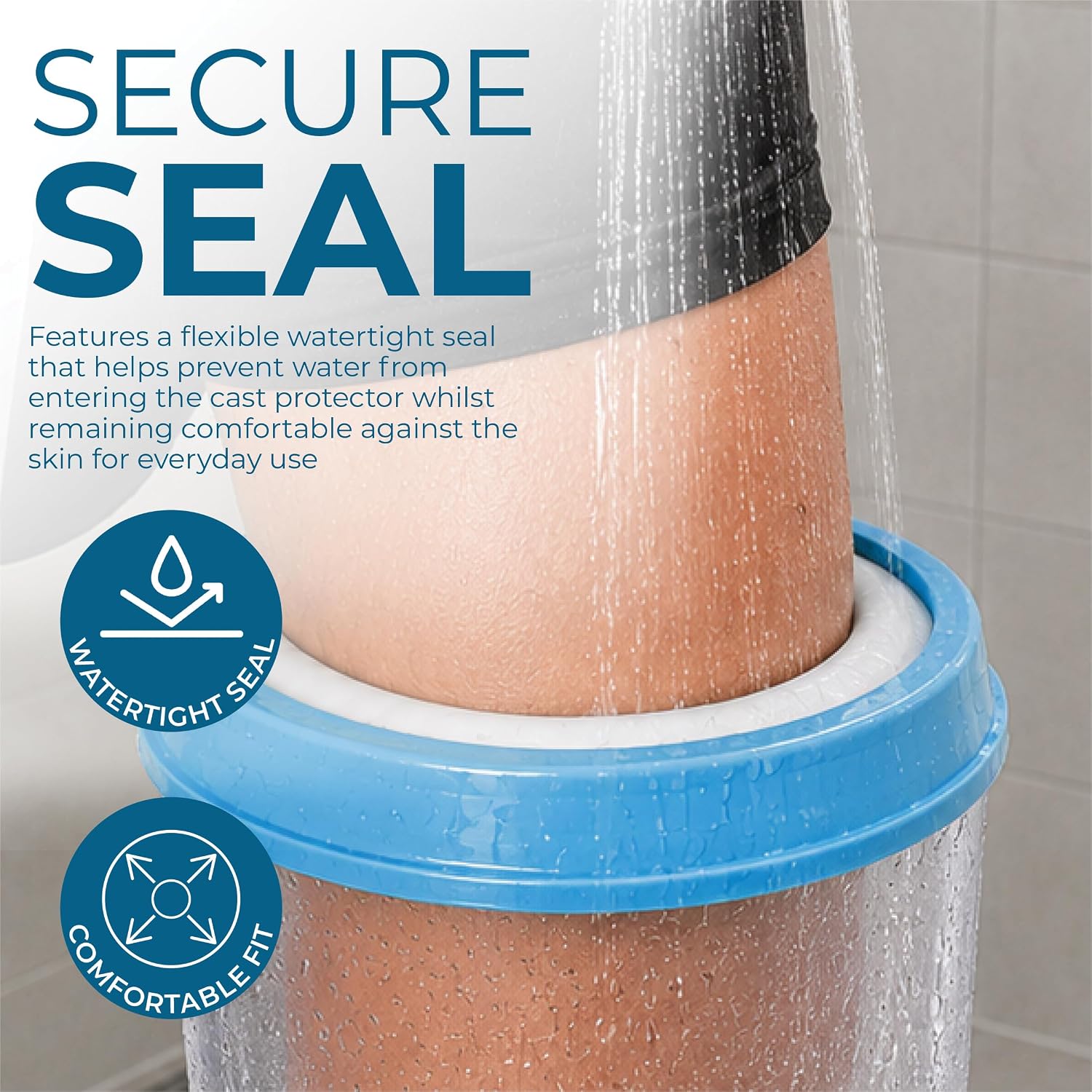 Waterproof Cast and Bandage Protector for use whilst Showering/Bathing