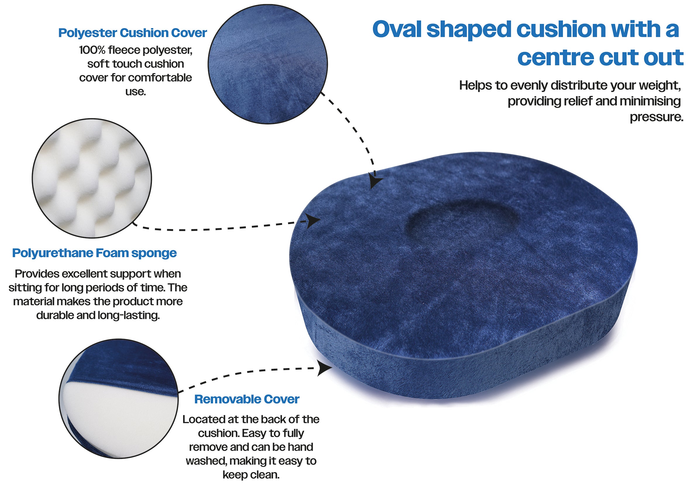 Oval Shaped Donut Support Cushion - VM934E