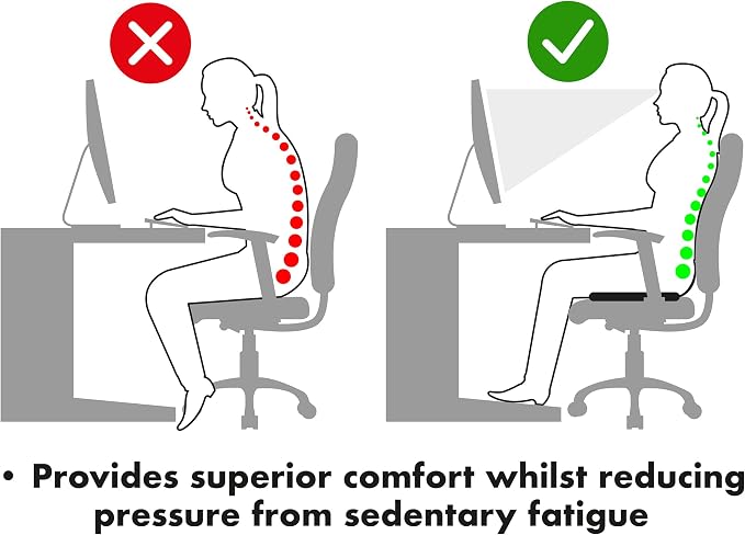 Gel Ring Support Cushion - VM937AC