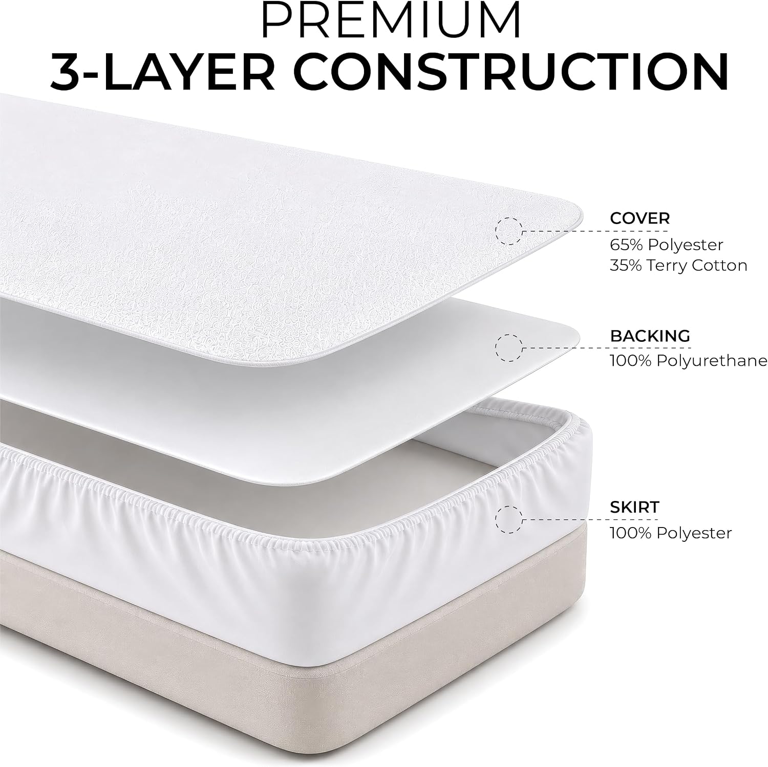 Aidapt Washable Rustle Free Single Bed Mattress Protector - VM850
